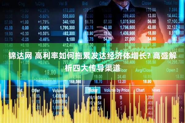 锦达网 高利率如何拖累发达经济体增长? 高盛解析四大传导渠道